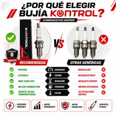 KONTROL - Bujia D8RTC Original Moto NKD 125 XL150 TTR125 CR4 Repuesto Premium
