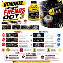 SIMONIZ - Líquido Frenos DOT3 250ml Accesorios Moto Repuestos Carro