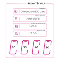 XIAOMI - Celular Poco X8 Pro 5G 256Gb 8Ram 50Mp Blanco