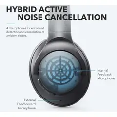 SOUNDCORE - Audifonos inalambricos q20