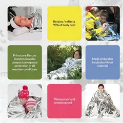 GENERICO - Manta Térmica De Emergencia/Cultivo Fibra Aluminizada Mylar
