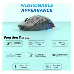 GENERICO - Ratón Mecánico Rgb Inalámbrico Attoe Bm560