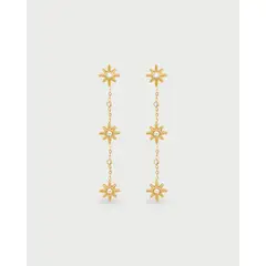 LUNAMAR - Aretes Largos Estrellas