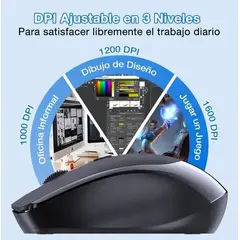 1HORA - Ratón Inalámbrico Silencioso Óptico para Laptop y PC con 3 DPI Ajustables