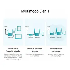 TP LINK - Router TP-Link Archer C24 WiFi AC750 Doble Banda