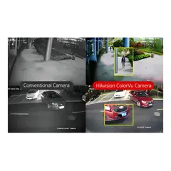HIKVISION - Cámara Ds-2ce78h0t-iy1f Hd Turbo Hd