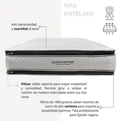 EKONOMODO - Colchón con Base Cama Queen Firmeza Media Ortopédico Doble Cara Resortado 160 x 190 + Cabecero Combo - 0% Interés a 3 Cuotas Pagando con tu CMR Banco Falabella