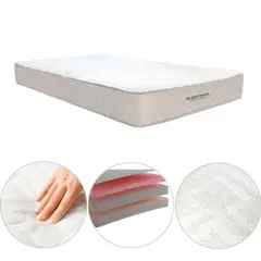 EKONOMODO - Colchón Semidoble Intermedio con Resortes QUARTZ FLEXIA 120 x 190 cm Colombia - 0% Interés a 3 Cuotas Pagando con tu CMR Banco Falabella