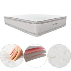 EKONOMODO - Colchón Doble Intermedio con Resortes SENSIA BAMBOO 140 x 190 cm Colombia - 0% Interés a 3 Cuotas Pagando con tu CMR Banco Falabella