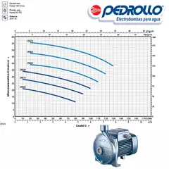 PEDROLLO - Electrobomba Centrífuga 1.5 Hp 110/220 V