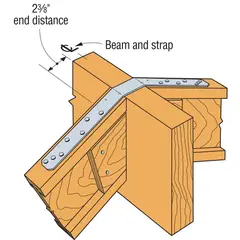 SIMPSON STRONG TIE - Fleje Largo 12' Calibre 18 (1,3 Mm) Galvanizado