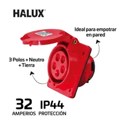 HALUX - Toma Industrial Para Empotrar En Pared 5 Polos Ip44