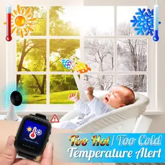 SERENELIFE - Video Monitor para Bebé