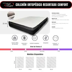 ESTILO Y CONFORT - Colchón Confort Resortado 200x200