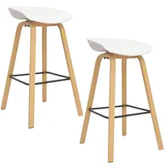EKONOMODO COLOMBIA - Setx2 Silla Bar Milyi 40X42X75 Blanco