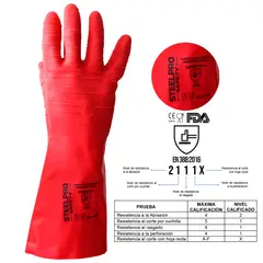 STEELPRO - Paquete Por 12 Unidades Guante Látex Manipulación Pescado 13" Talla 8 Steel