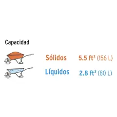 TRUPER - Carretilla Metálica de 156 Litros Rueda Neumática Reforzada