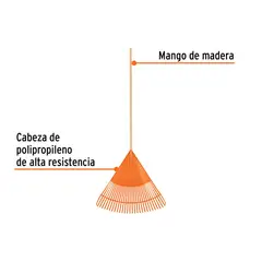 TRUPER - Rastrillo Plástico para Jardín Con Mango Cabeza de 79 cm