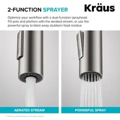 KRAUS - Grifo de Cocina de Montaje Superior Kpf-2620sfa