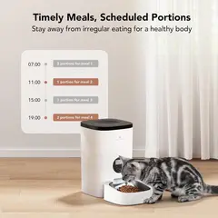 PETLIBRO - Dispensador de Alimentos Automático de Gato